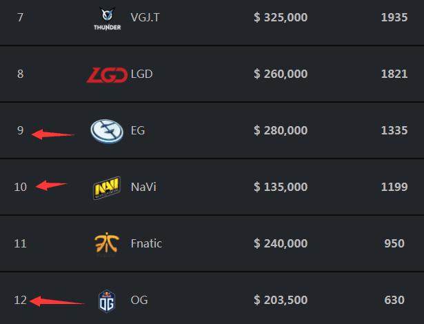 Headtr1ck关于 s1mple 的回归：“他有能力再次展现巅峰状态”